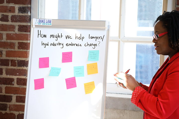 Design Thinking